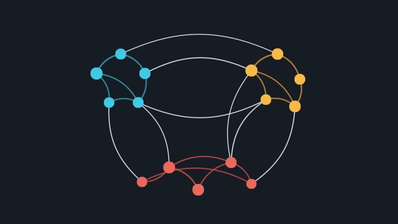 Graph Composite