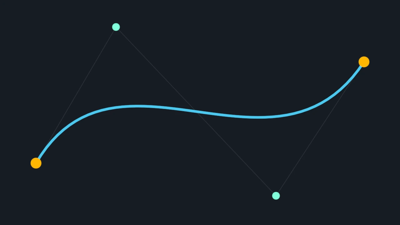 Bezier Curve Path