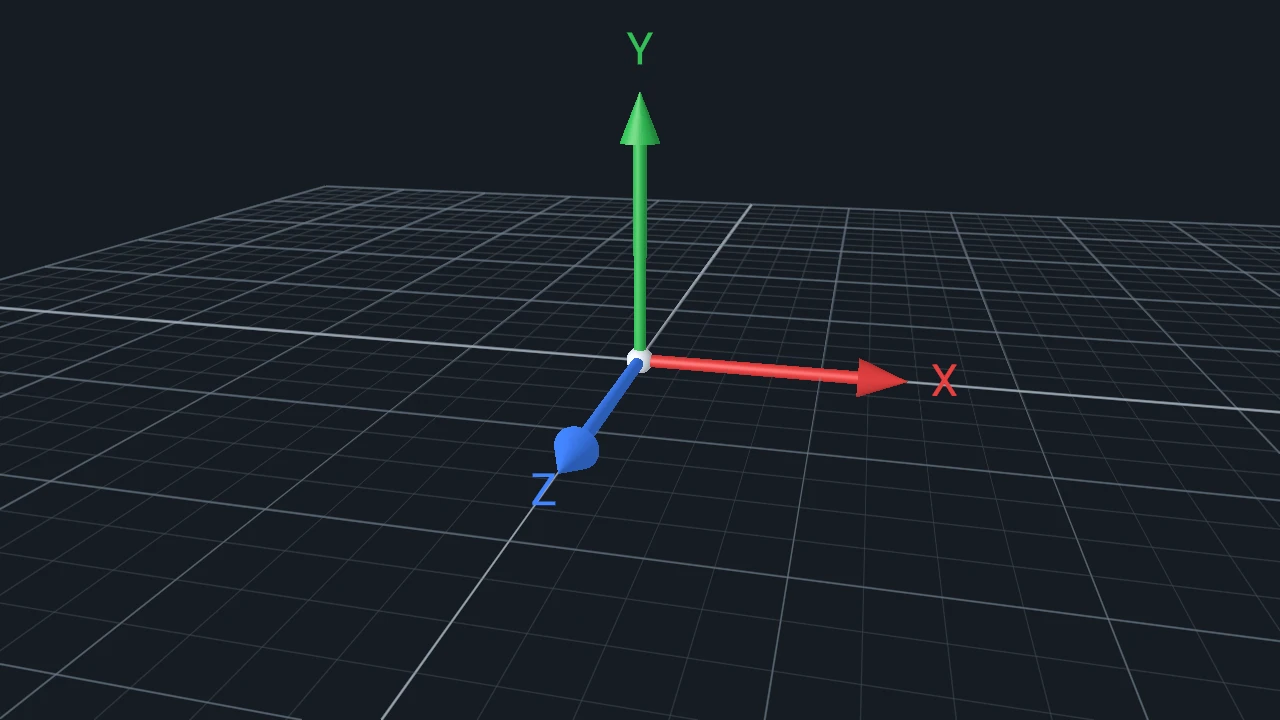 Coordinate System