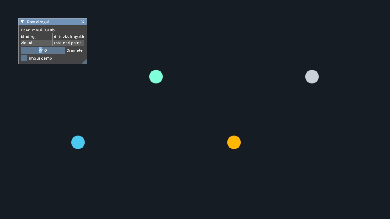 Raw cimgui GUI