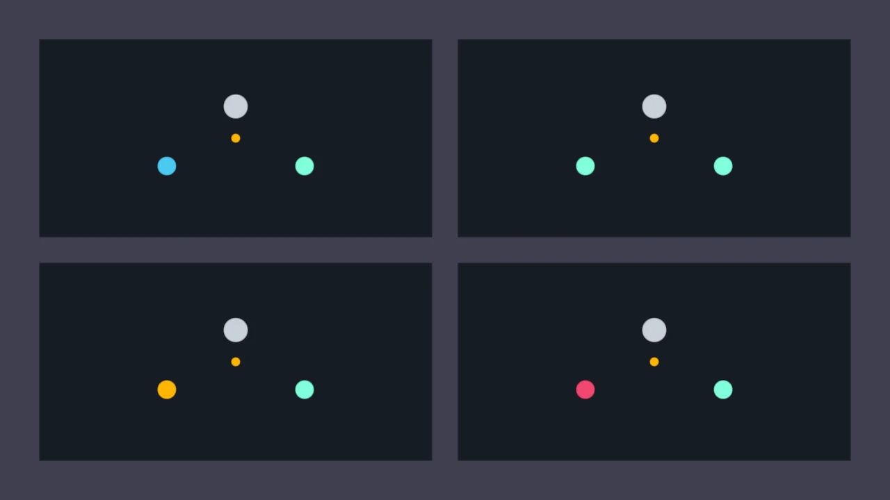 Panel Grid