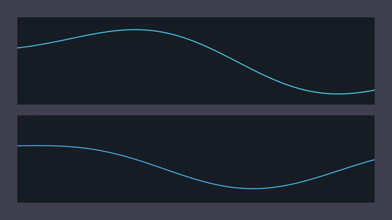 Linked Panels