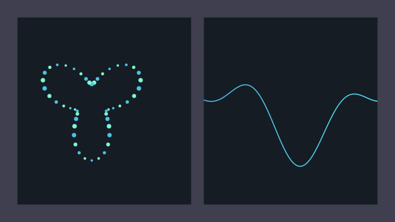 Multiple Panels