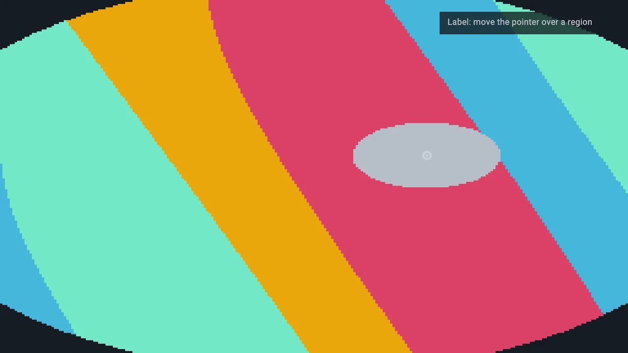 Label Probe