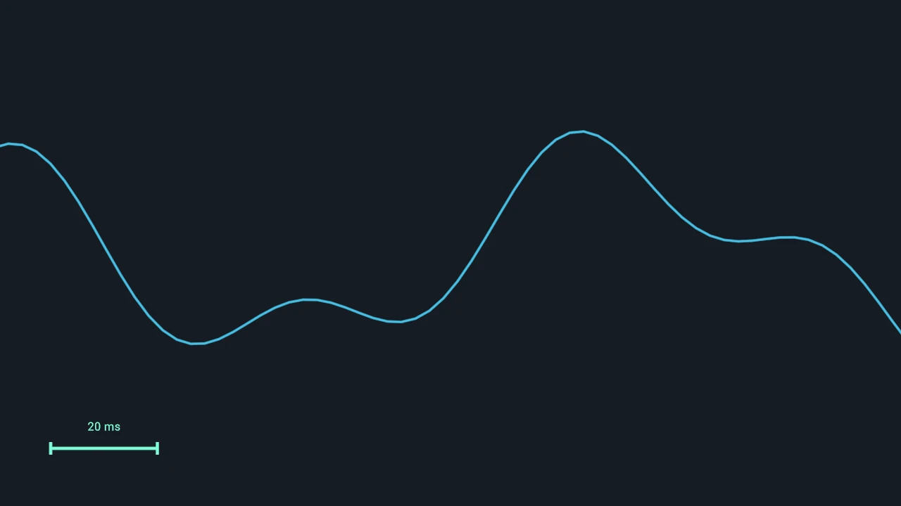 Scale Bar Units