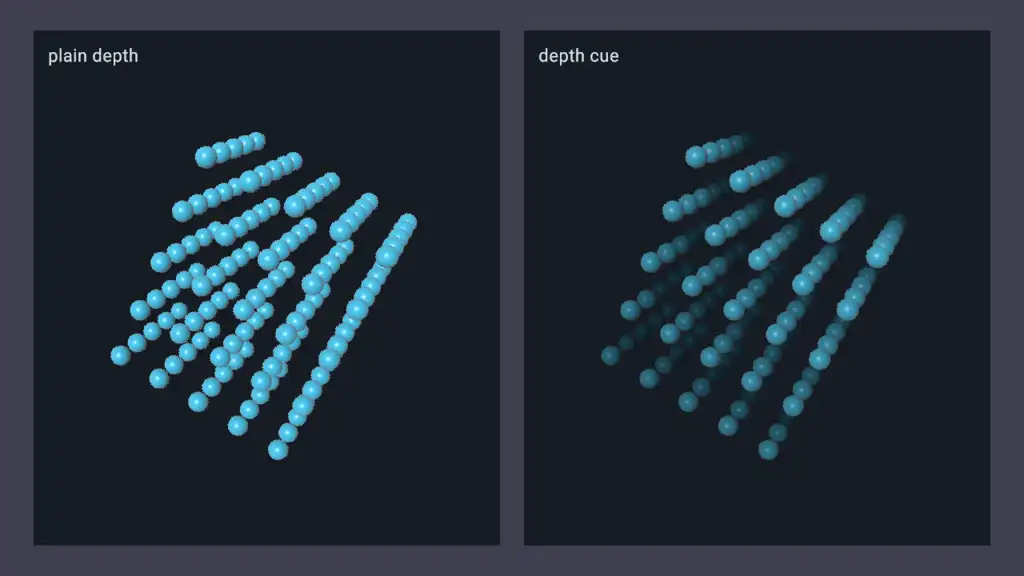 Depth Cue