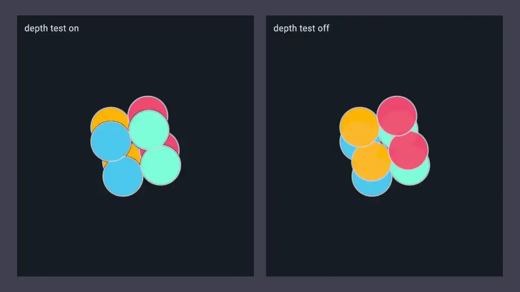 Depth Test Toggle