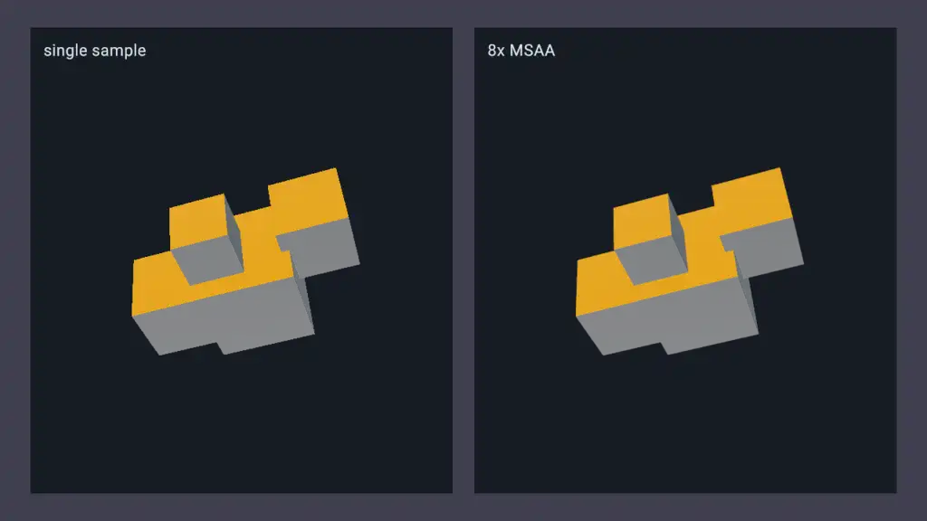 Multisample Antialiasing