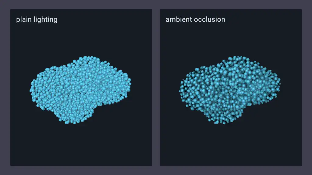 Screen-Space Ambient Occlusion