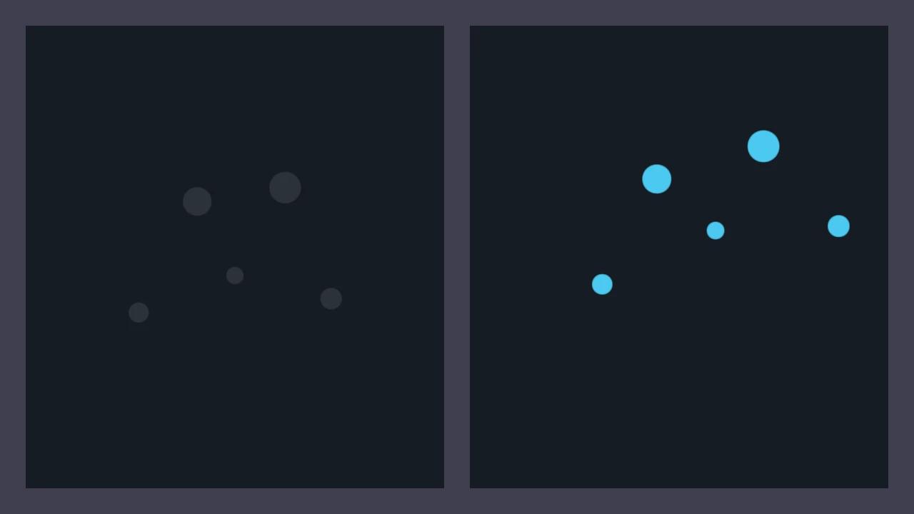 Visual Transform