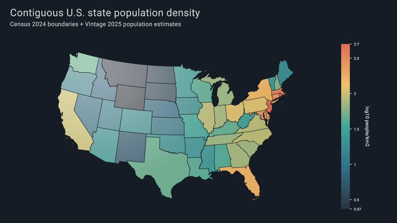 U.S. state population density shown as a choropleth map