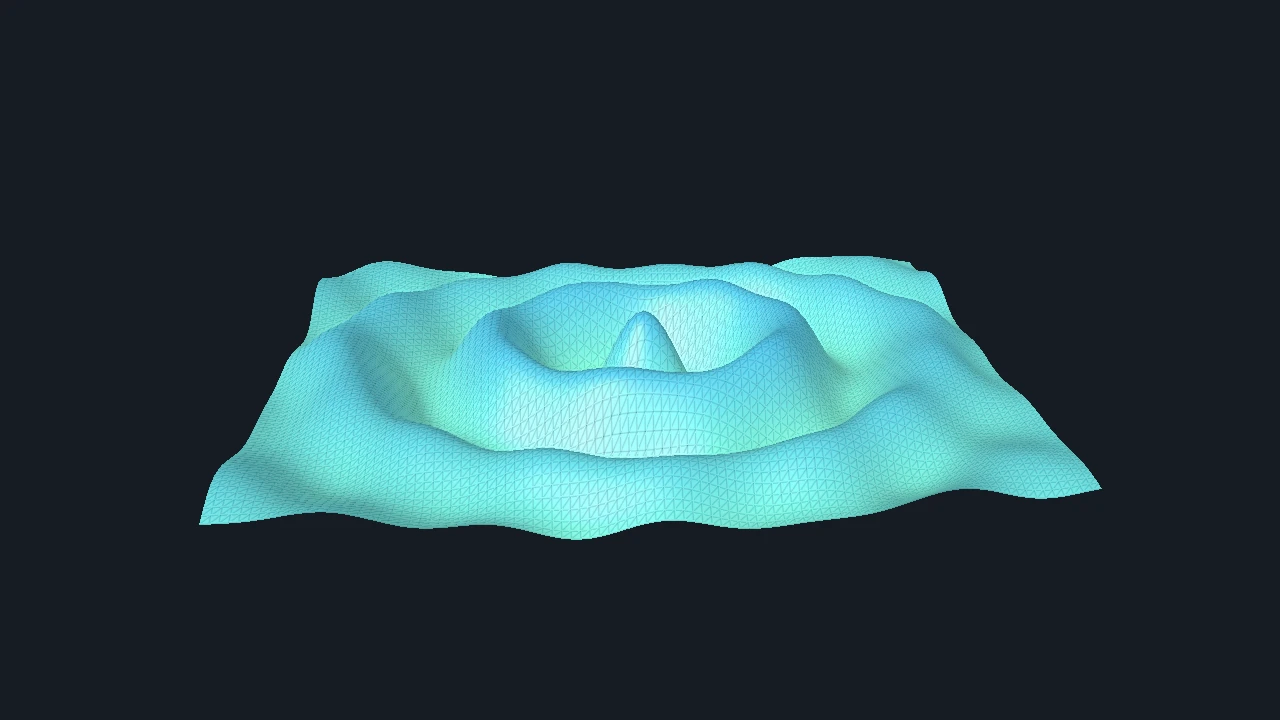 Surface Grid